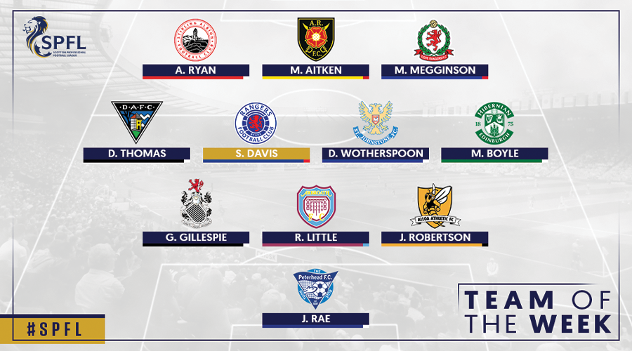 Team of the Week SPFL
