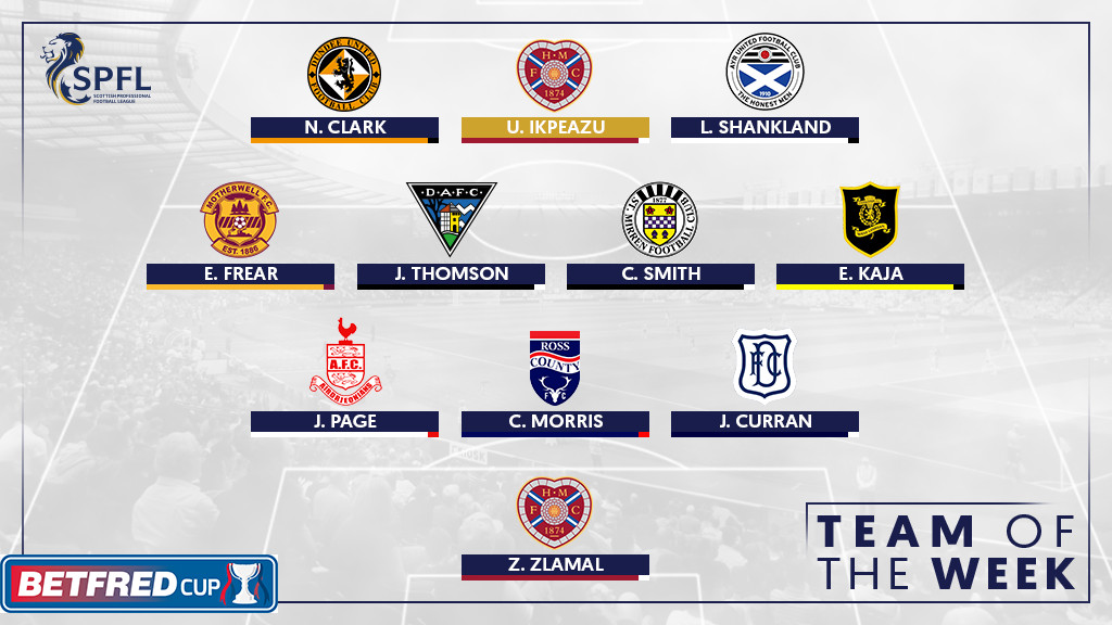 SPFL Team of the Week | SPFL